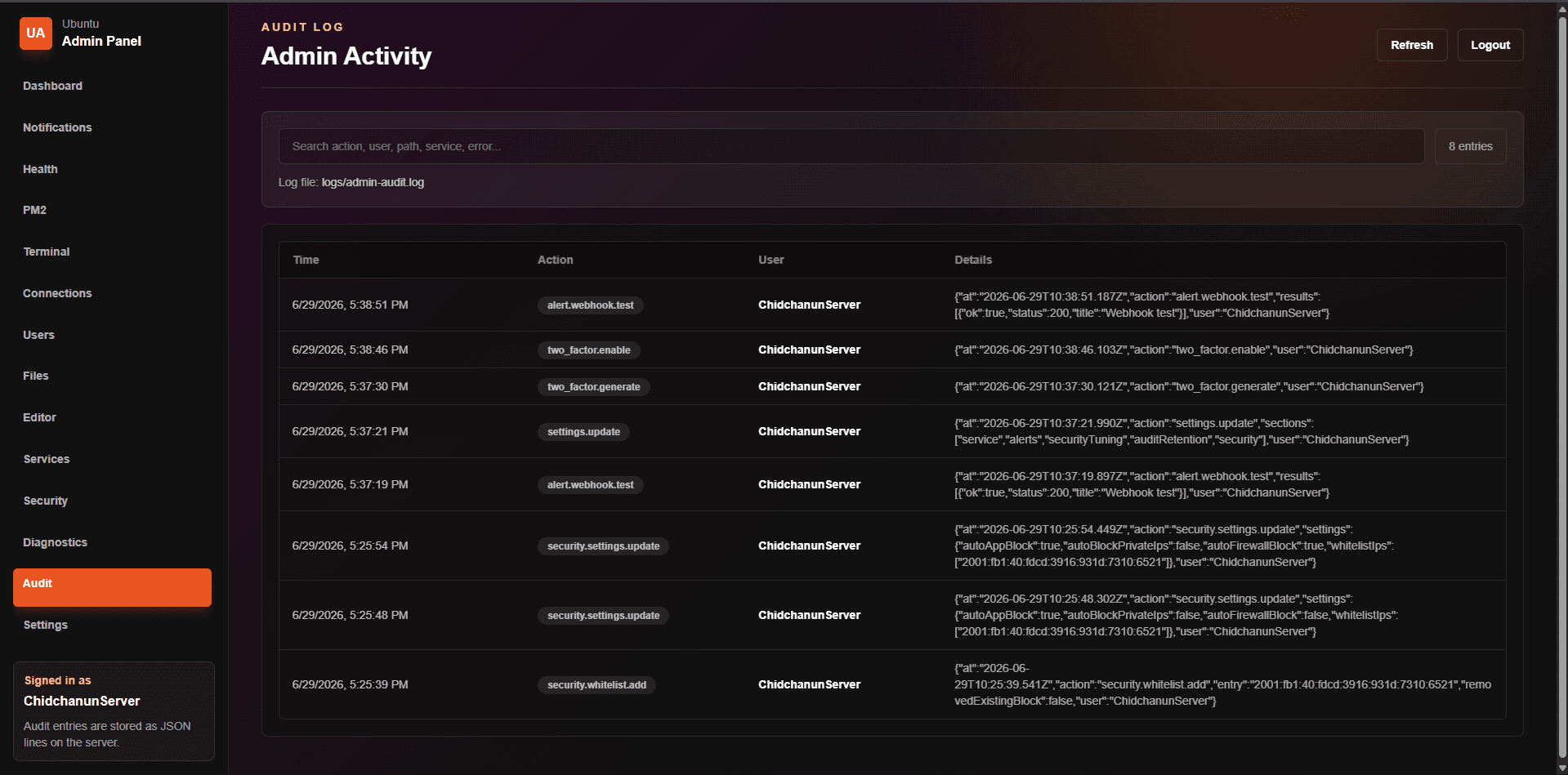 AdminPannelUbuntu Audit screen