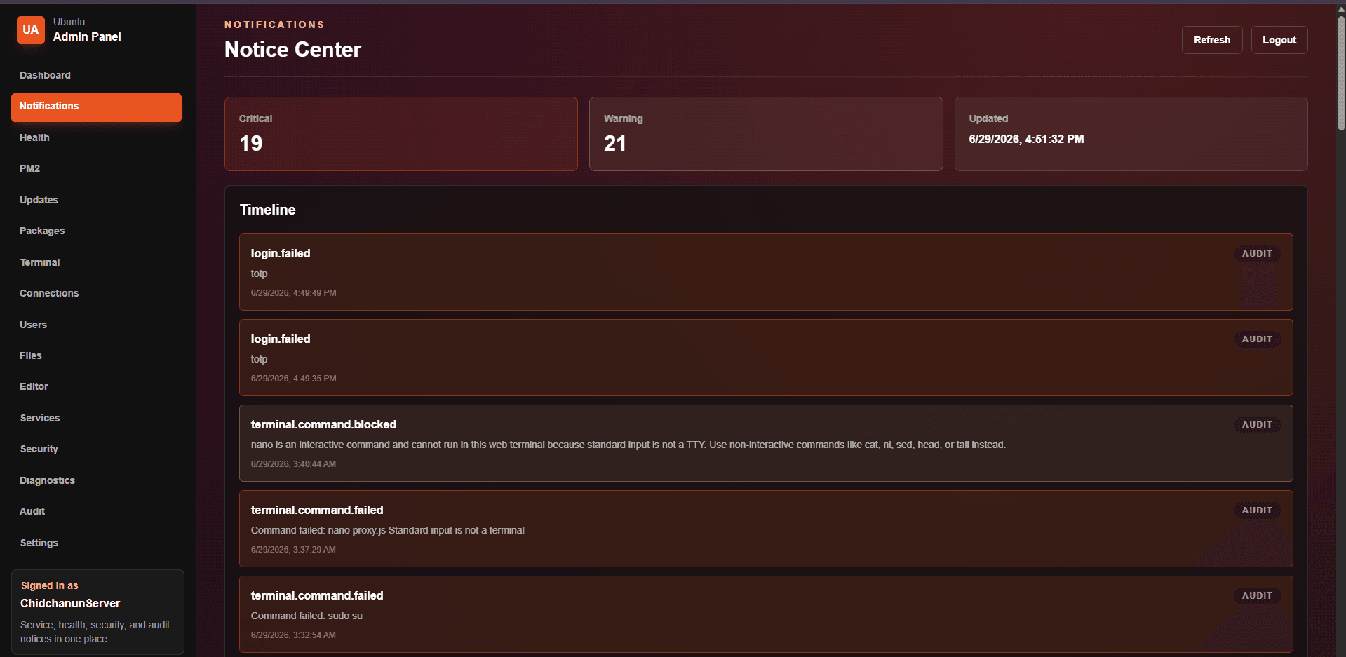 AdminPannelUbuntu Notifications screen