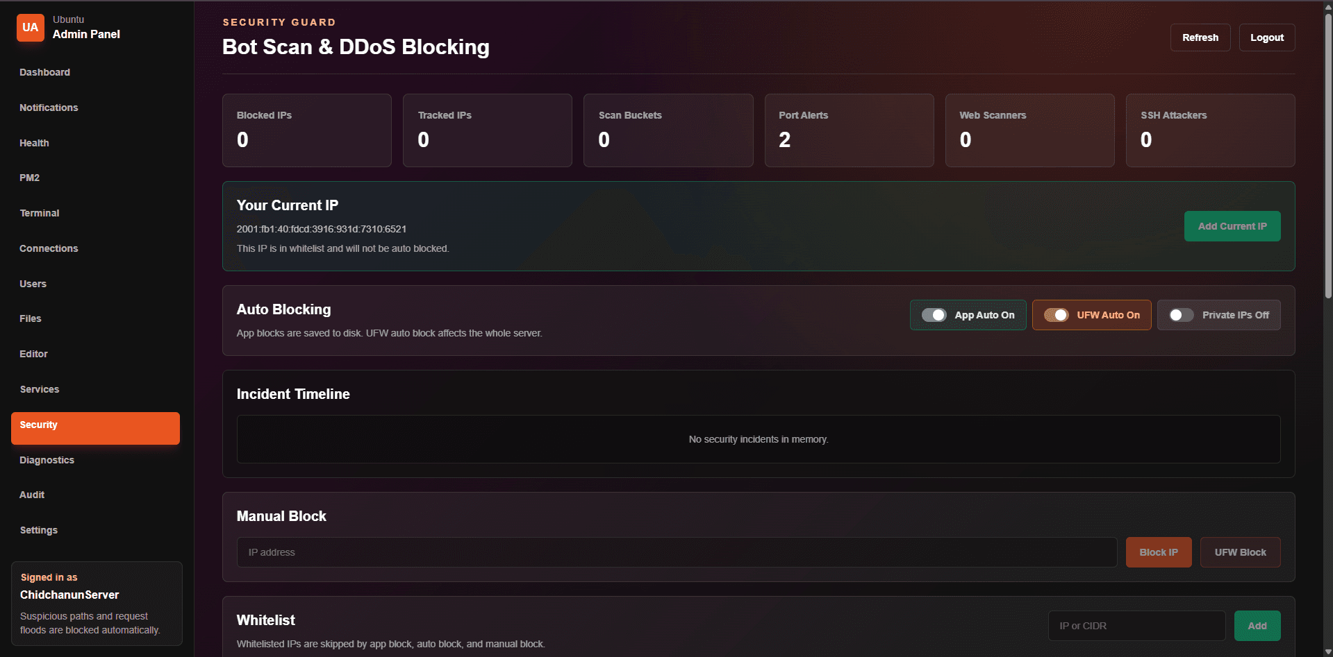 AdminPannelUbuntu Security screen