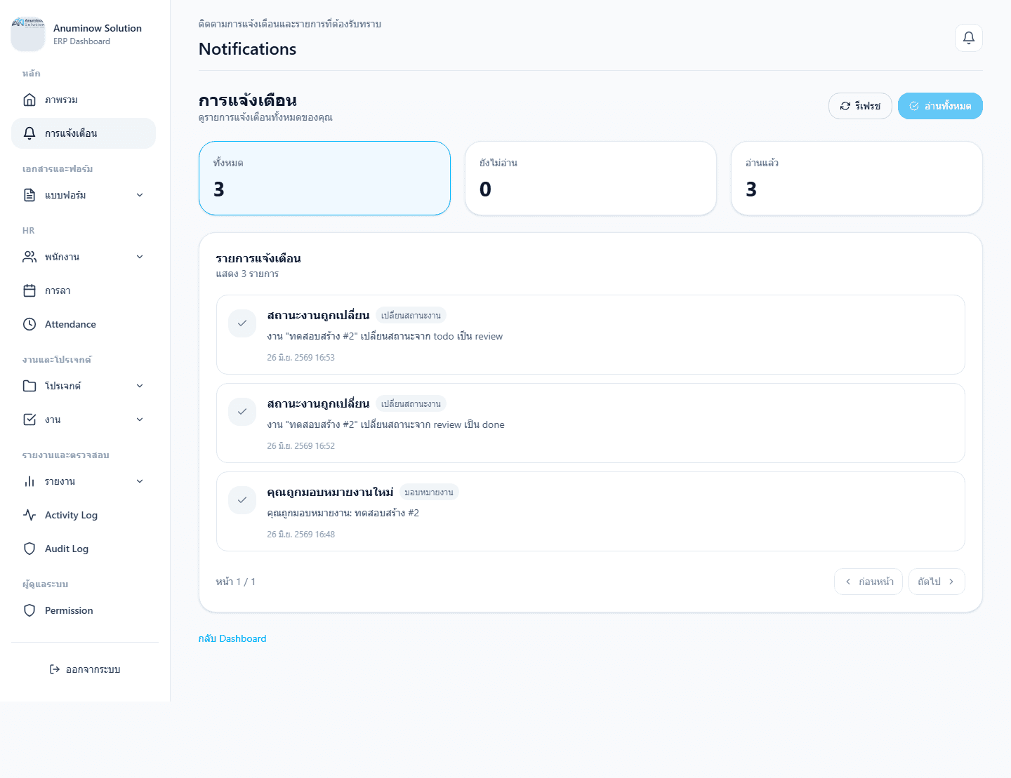 Anuminow Solution ERP Notifications screen