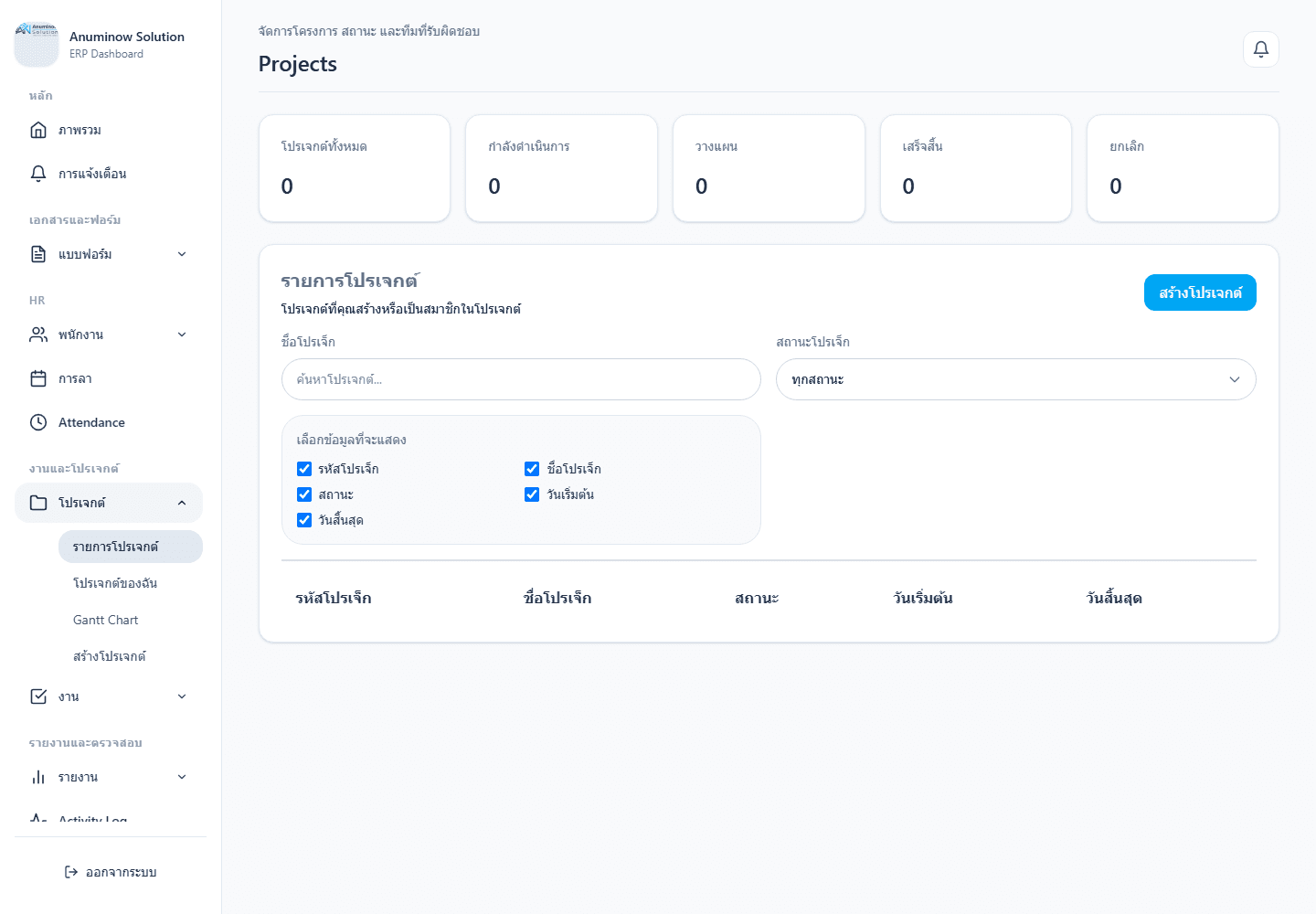 Anuminow Solution ERP Projects screen