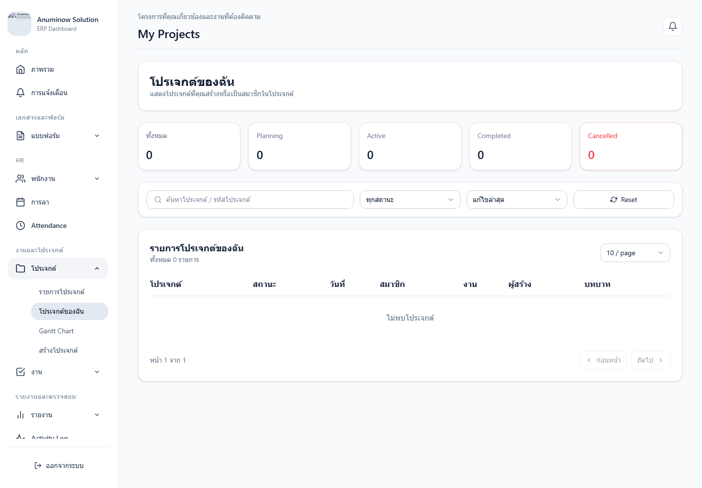 Anuminow Solution ERP My Projects screen