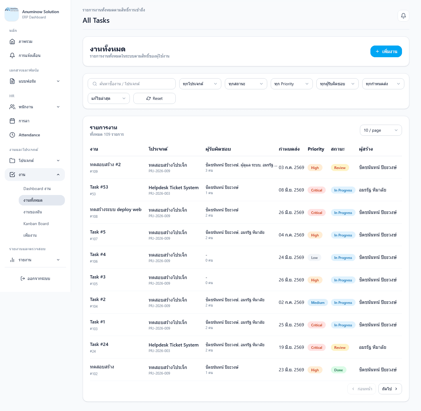 Anuminow Solution ERP Task List screen