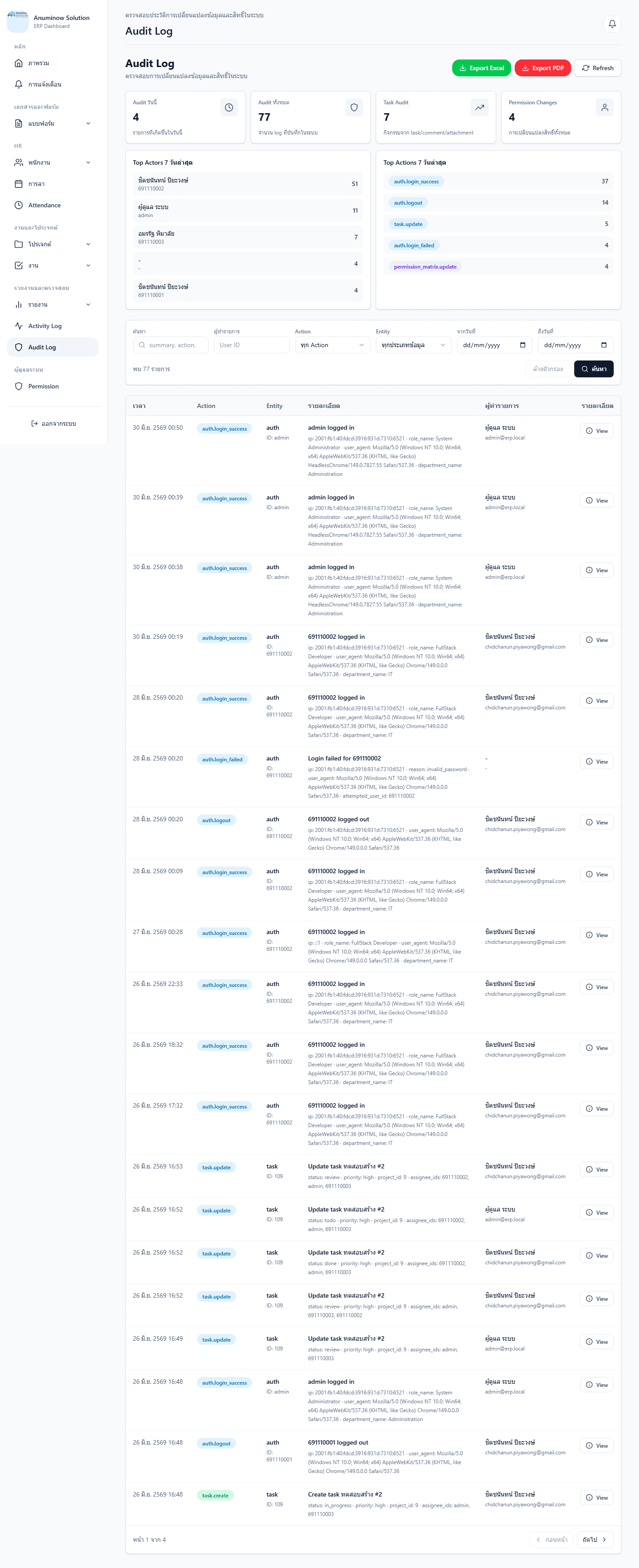 Anuminow Solution ERP Audit Log screen